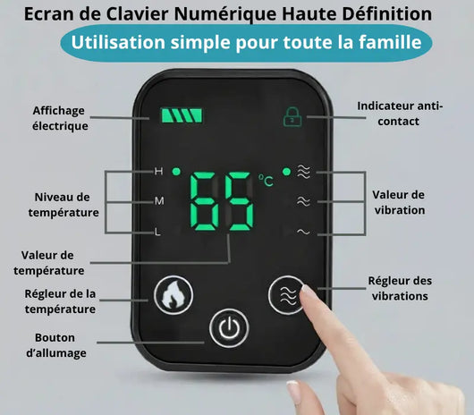 Masseur Welsiria «Tripe Méthode»